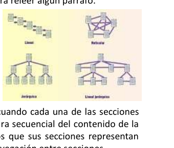 Cuatro estructuras de mapa de navegación: lineal, reticular, jerárquica y lineal jerárquica