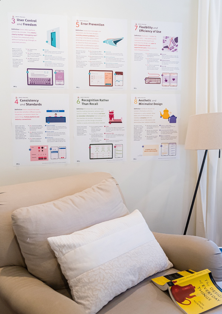 Los 10 pósteres de las heurísticas de Nielsen colgados en una pared, junto a un sofá